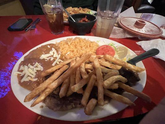 Milanesa de res  Steak milanesa