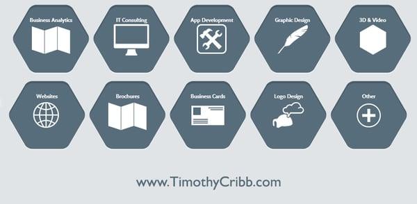 Some of our services, including Business Analytics, App Development, and Graphic Design