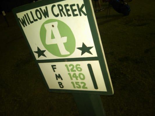 Willow Creek Golf Center