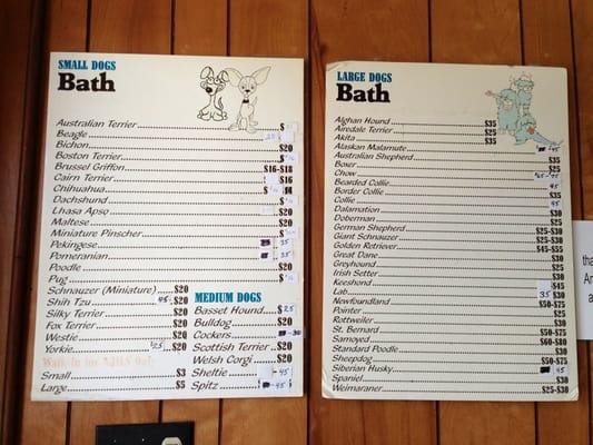 Bath prices for different dog breeds