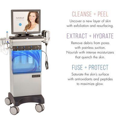 What can Hydrafacial do for you?