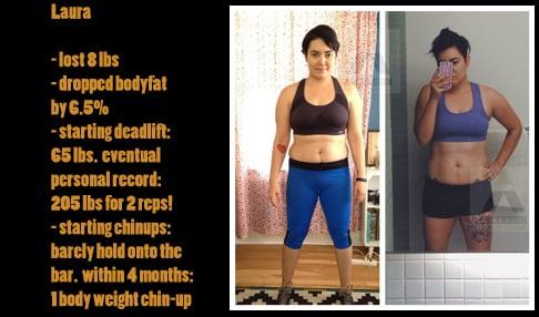 Laura - lost 8 lbs - dropped bodyfat by 6.5% - starting deadlift: 65 lbs. Final personal record: 205 lbs for 2 reps! - got 1 full chinup!