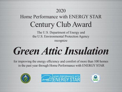 home performance energy star award