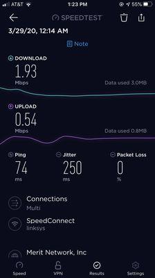 This is what this company means by 15mbps download speed. Stay away.