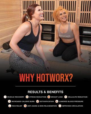 Why HOTWORX? Some many results and benefits.