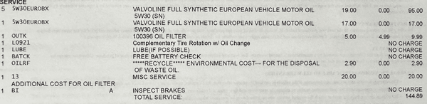 Detailed Invoice. Lots of extra charges.