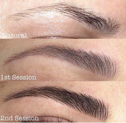 Steps of Microblading