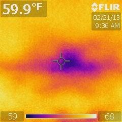 Thermal Imaging