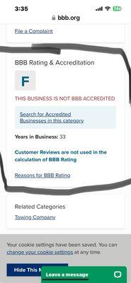 NOT BBB accredited!