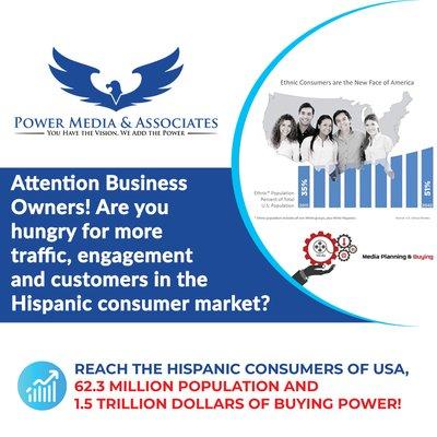 Advertising Hispanic Market