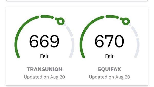 Scores that look like this can be improved even more!