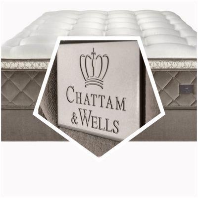 Chattam & Wells New Palace Collection 2022