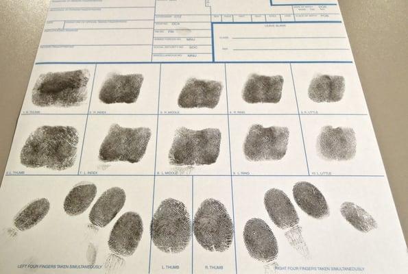 Authorized Ink Fingerprinting Service Provider for San Diego!