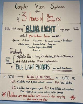 Good info on Blue light