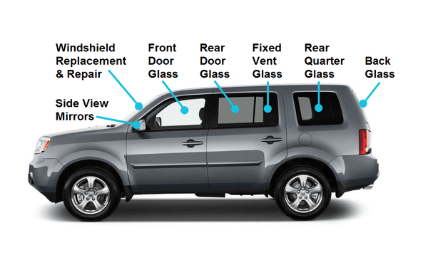 Mobile Auto Glass Shop