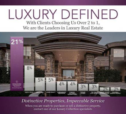 Las Vegas' Leading Luxury Realtors