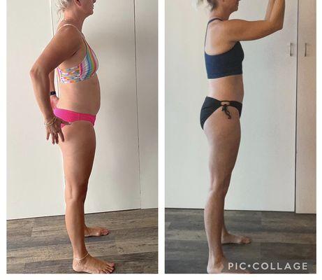 Results from the FIT12 Program