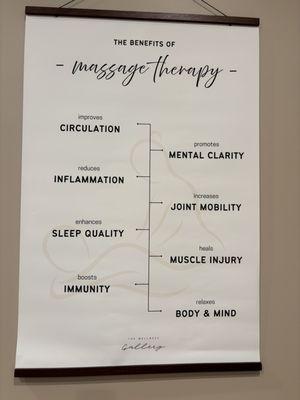 The benefits of Massage Therapy