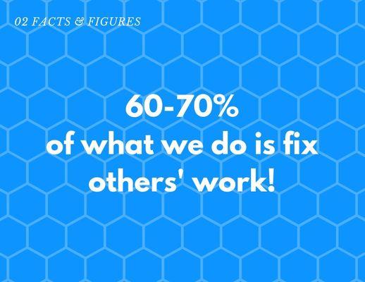 People come to us from across the United States and around the world to correct results of others' attempts at plastic surgery.