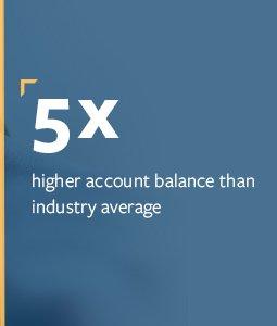 Health Savings Administrators. 5x Higher account balance for your Health Savings Account than the industry average. healthsavings.com