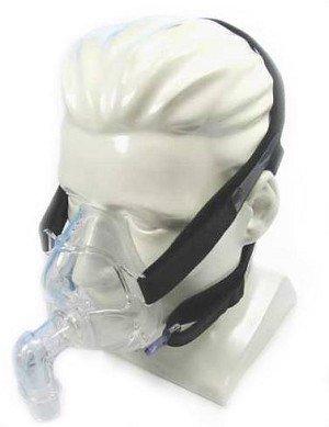 C Pap Mask