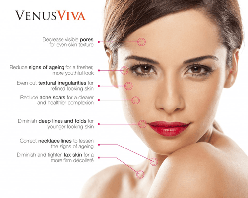 Venus VIVA treatments