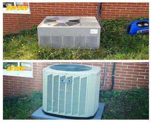 Corona Heating Service and Repair