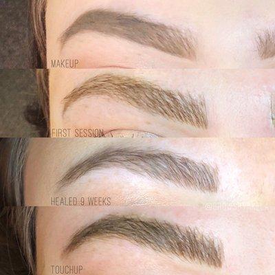 The microblading process