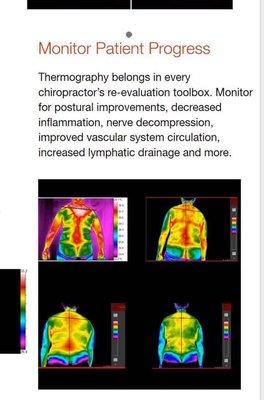 A great way to follow lifestyle changes and how the body responds.