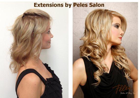 Extensions by Peles Team