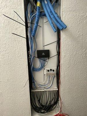 Cleaning up a wiring panel