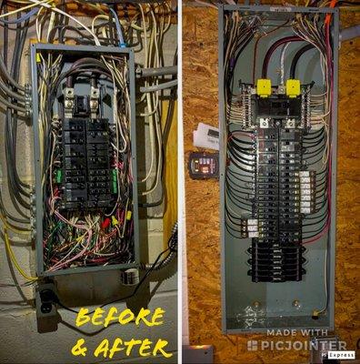 Replacement of an outdated electrical panel with a new fireguard and surge protected panel.