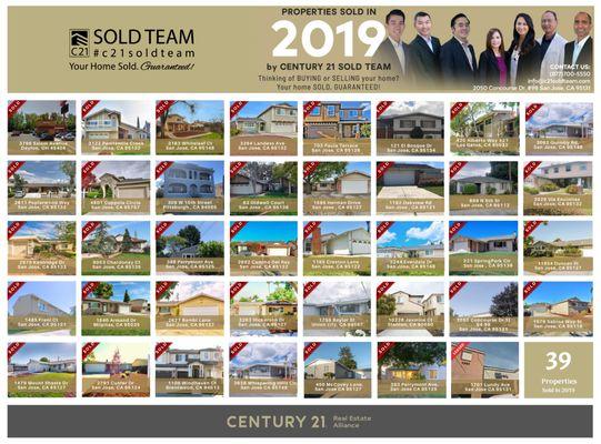 2019 Sold Properties.