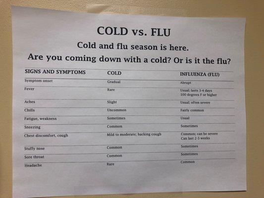 Cold or flu