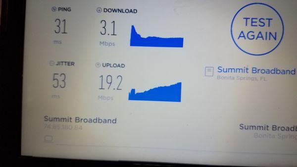 Summit Broadband