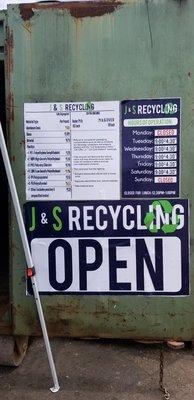 Recycling time