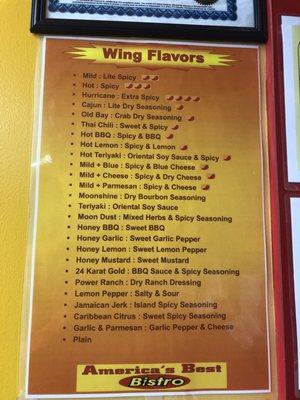 Wing flavors explained and broken down!