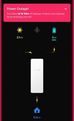 Tesla Powerwall keeping the power on while the whole neighborhood last power for a few days!