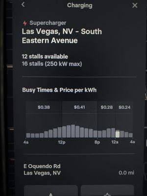 Cheapest charging rate in the area.