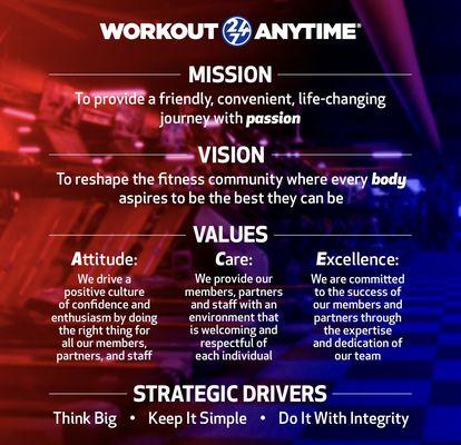 Our Mission, Vision, and Values.