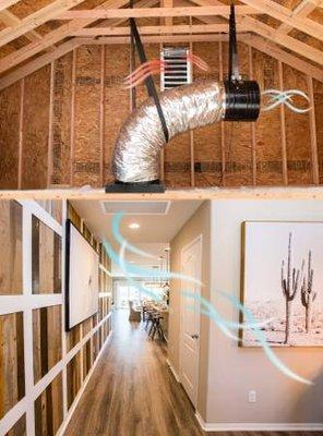 QuietCool pulls the air through the home bringing comfort, then simultaneously cools attic exhausting heat out!