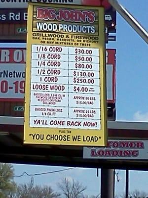 Prices