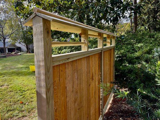 Index Fence INC- Raleigh Fence Company