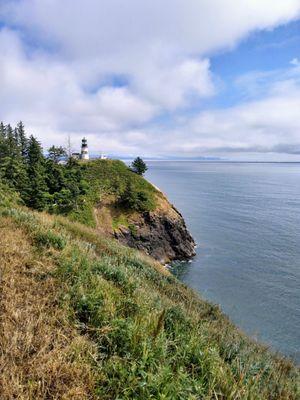 Cape Disappointment Lighthouse