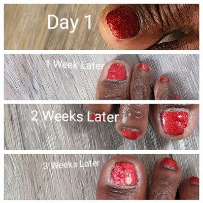 Nail polish aging