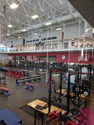 US Olympic Training Center