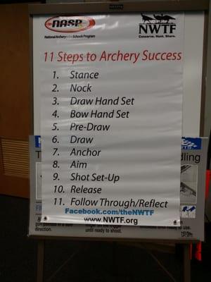 11 steps to Archery success