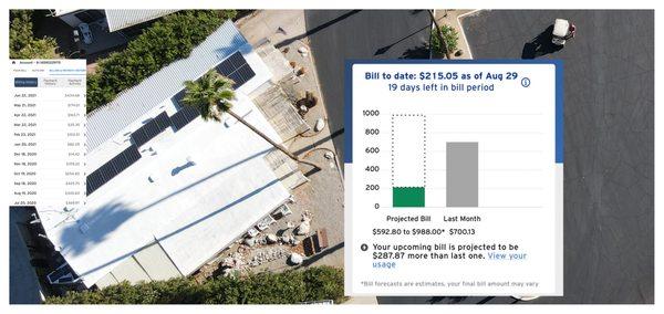 May 28 2018 I had my solar panel contract with a later contract to add a LG Battery Pack.