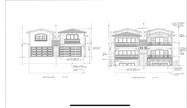 5000 sq ft duplex tipple level blueprints
The project is in the making