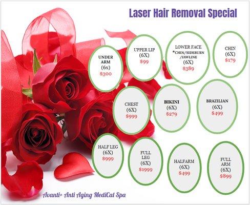 Laser Hair Removal Holiday Special 2022